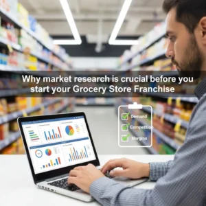 Why market research is crucial before you start your Grocery Store Franchise