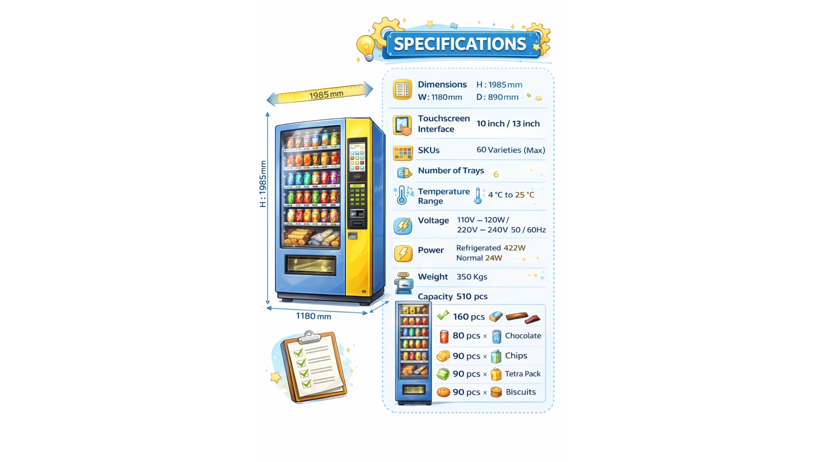 Specification-3