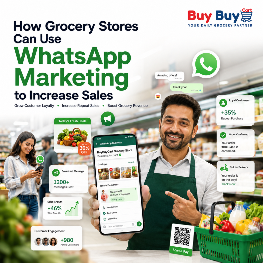 How Grocery Stores Can Use WhatsApp Marketing to Increase Sales