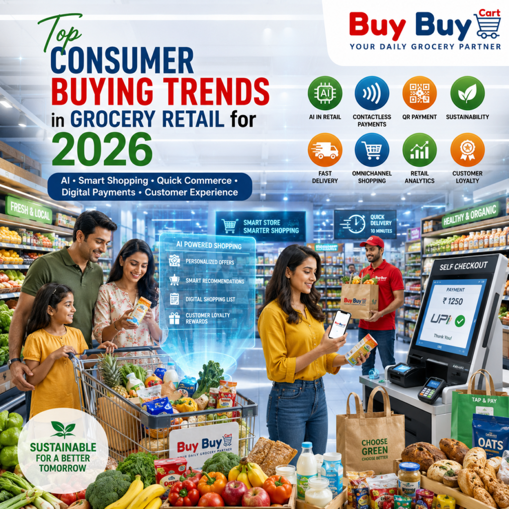 Top Consumer Buying Trends in Grocery Retail for 2026