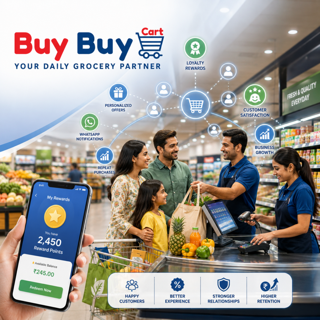 Best Customer Retention Strategies for Supermarkets A Complete Guide to Building Loyal Customers