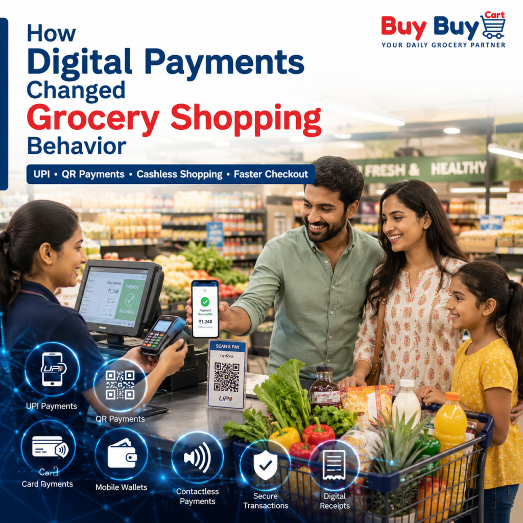 How Digital Payments Changed Grocery Shopping Behavior