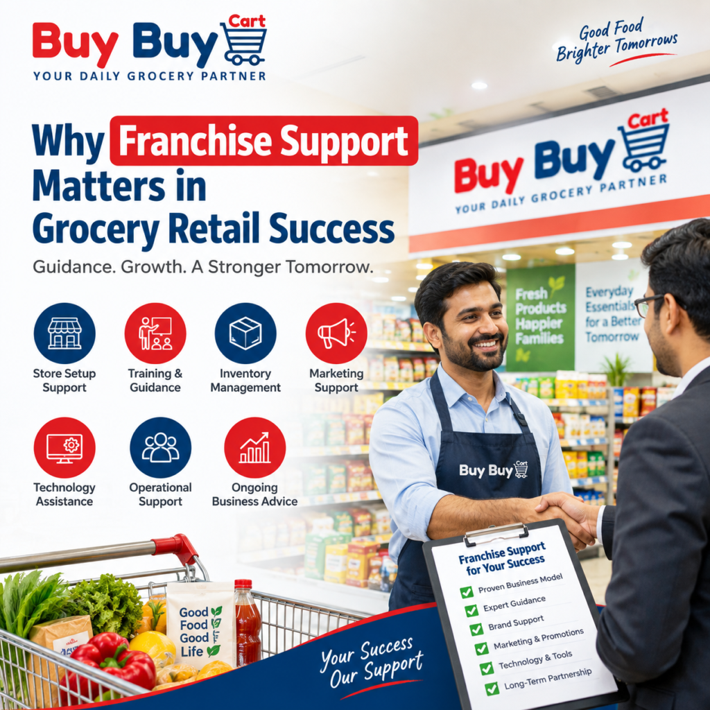 BuyBuyCart featured image showing a modern grocery store with two business professionals discussing a tablet, highlighting franchise support through store setup, training, inventory management, marketing, technology, and ongoing assistance.